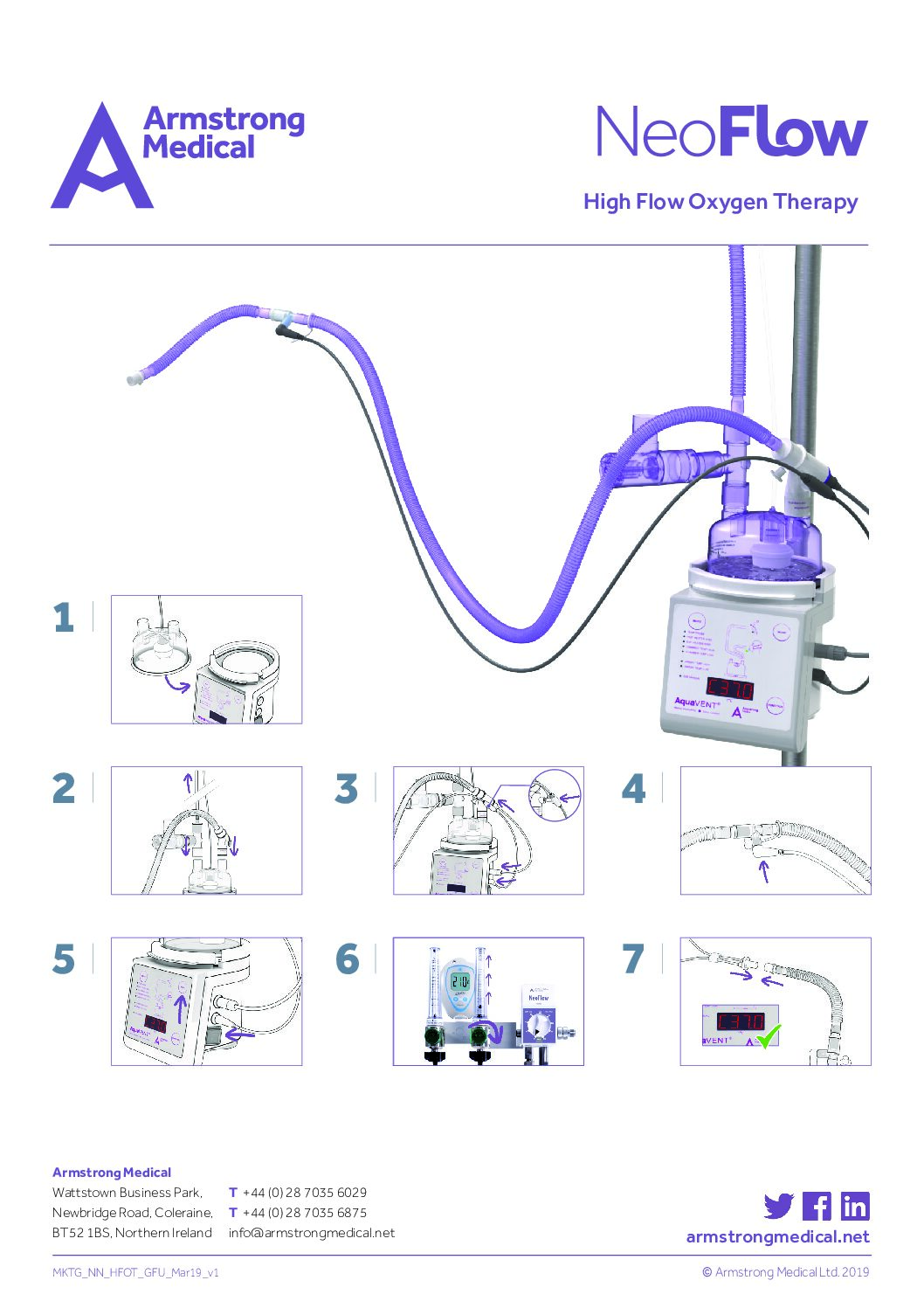 AM NeoFlow HFOT GFU 2 MKTG NN HFOT GFU Mar19 v1 pdf Eakin Healthcare