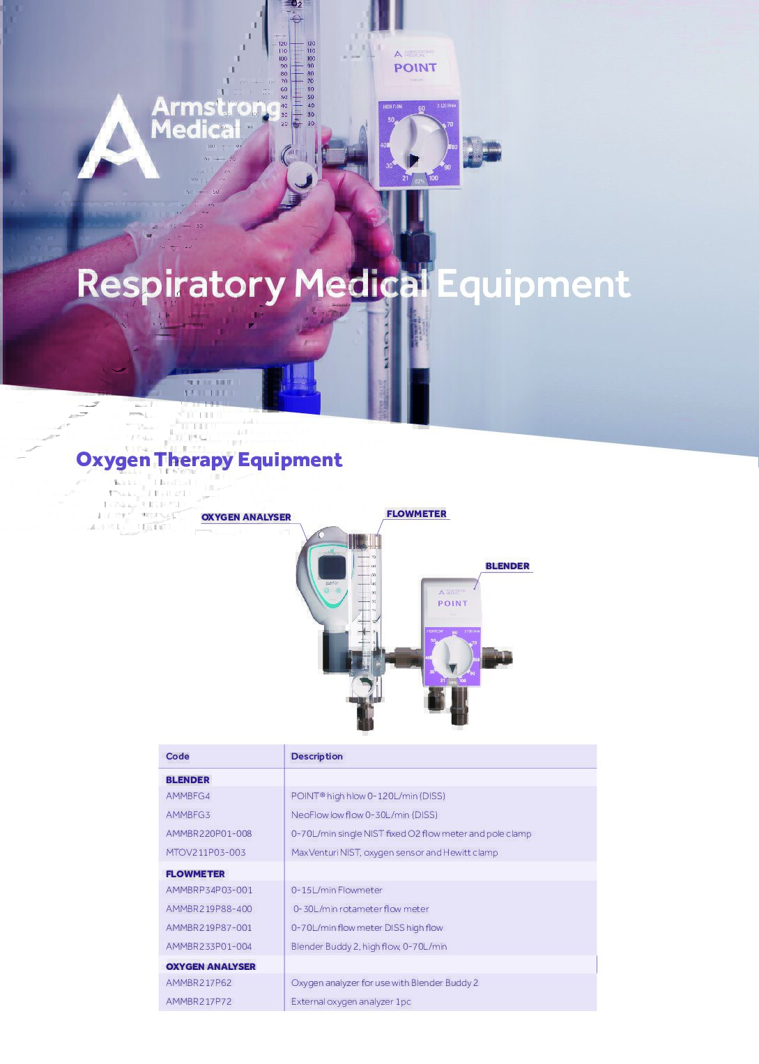 Respiratory Medical Equipment pdf Eakin Healthcare