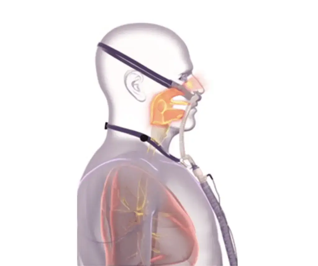 DeadSpace 1024x856 1 Eakin Healthcare