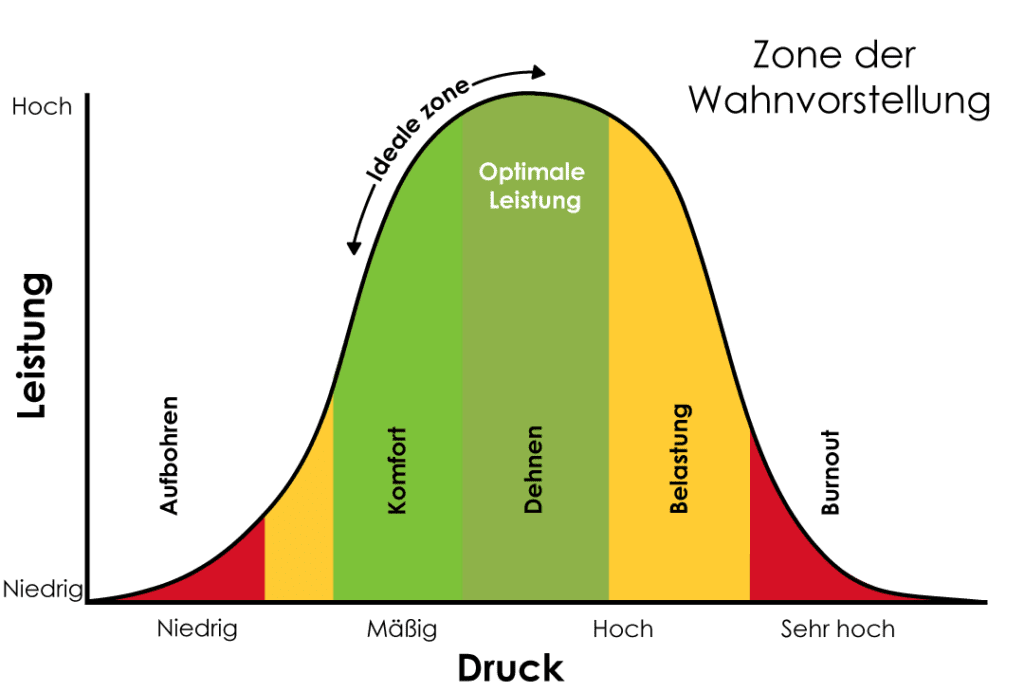 Transferring the critically unwell patient 1 DE Eakin Healthcare
