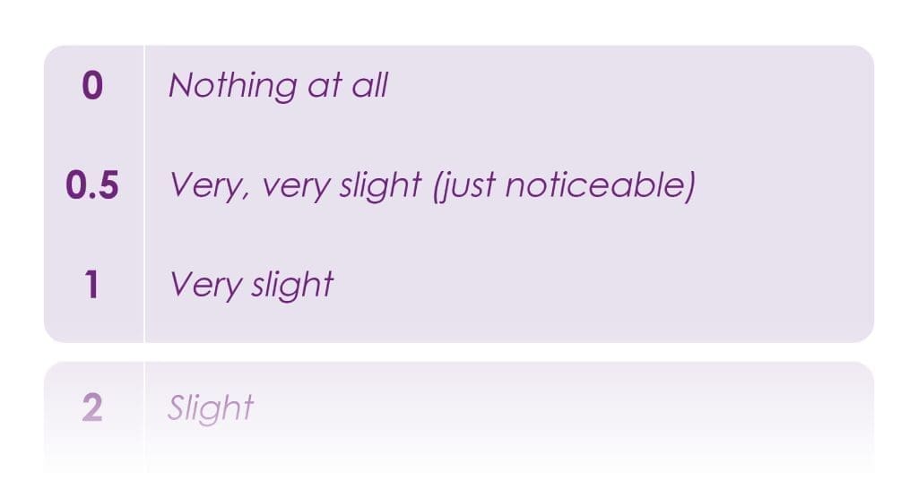 Monitoring in High Flow Oxygen Therapy and Non Invasive Ventilation 1 Eakin Healthcare