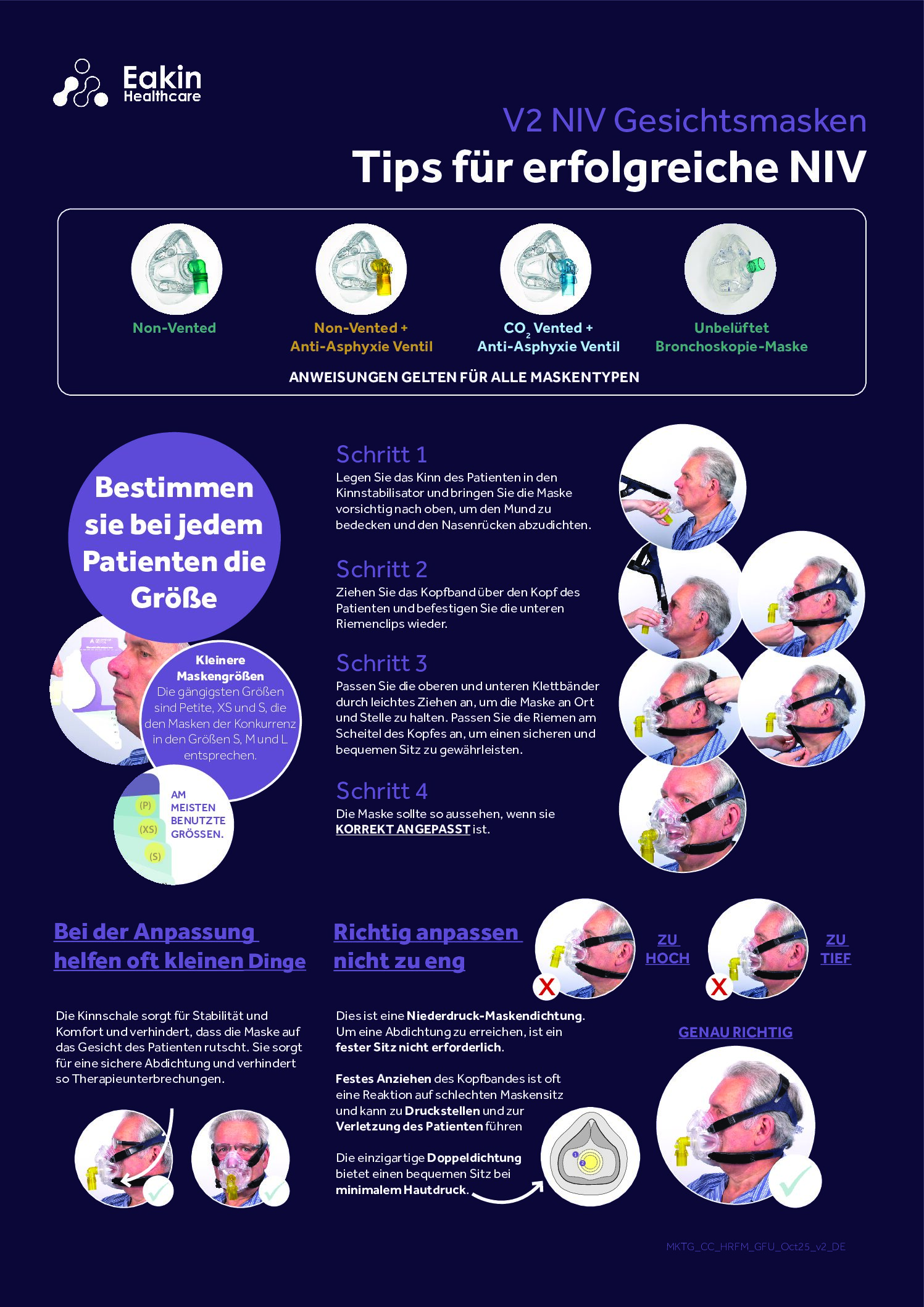 HRFM poster german translations V2 pdf Eakin Healthcare
