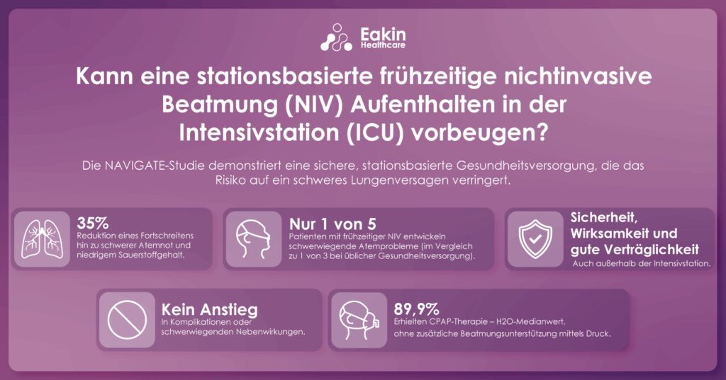 NAVIGATE Trial Landscape DE Eakin Healthcare