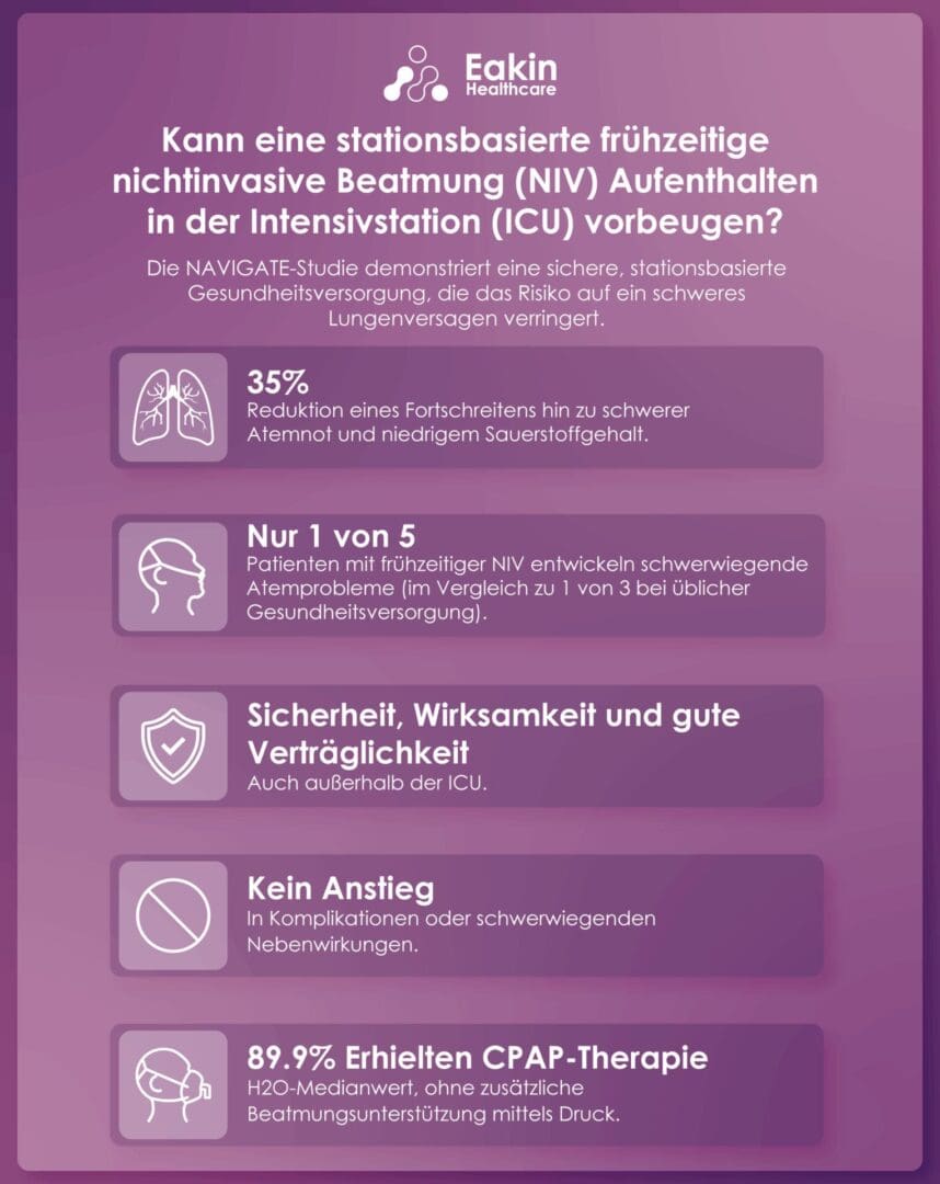 NAVIGATE Trial Portrait DE scaled Eakin Healthcare