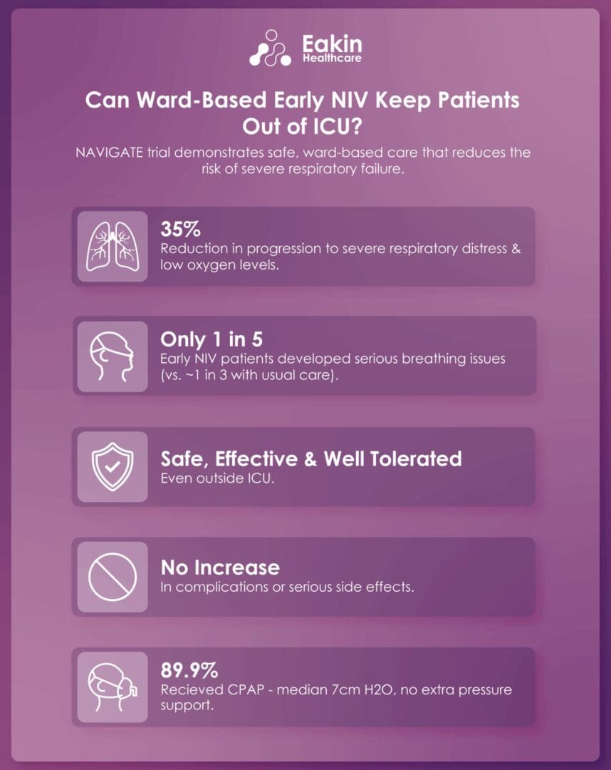 NAVIGATE Trial Portrait scaled Eakin Healthcare