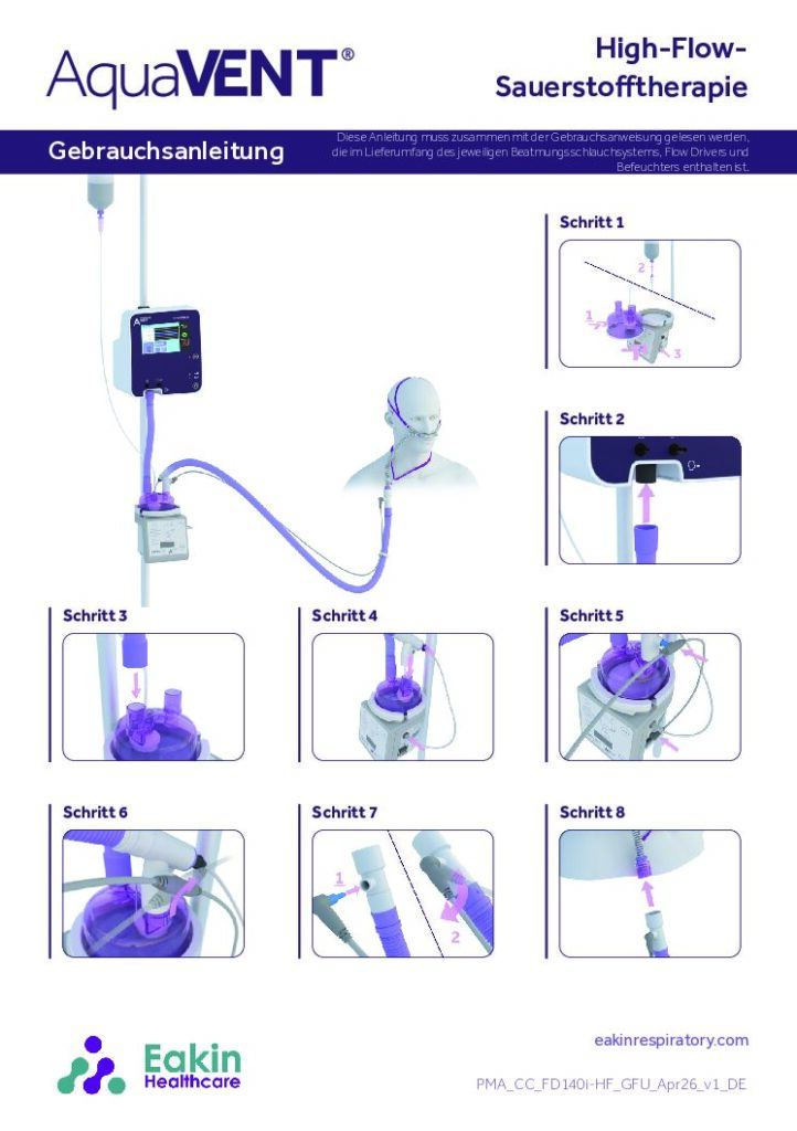 High Flow Oxygen Therapy User Guide V2 German pdf Eakin Healthcare